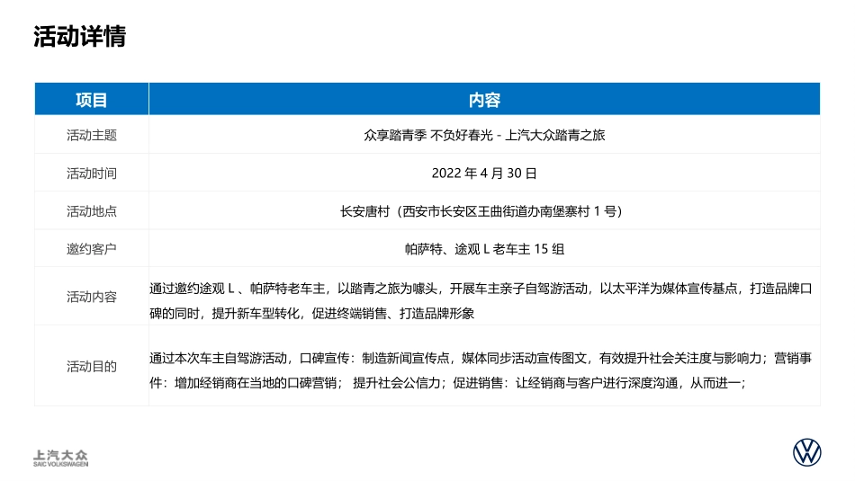 i生活D.玩家-上汽大众ID.车主4月活动合集.pptx_第2页