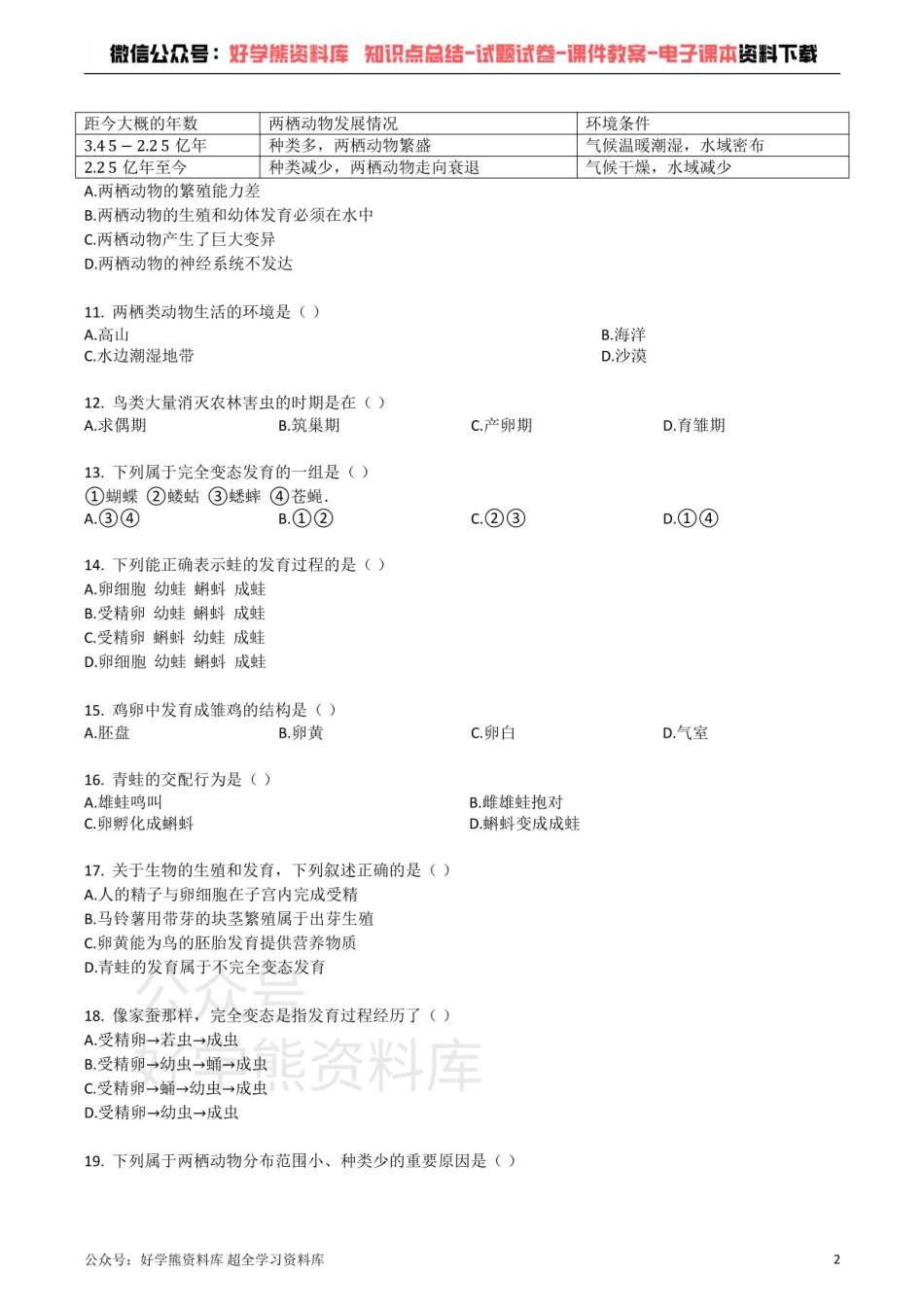 苏教版八年级生物下册_第八单元_第21章_生物的生殖与发育_单元检测试题（带解析）.pdf_第2页