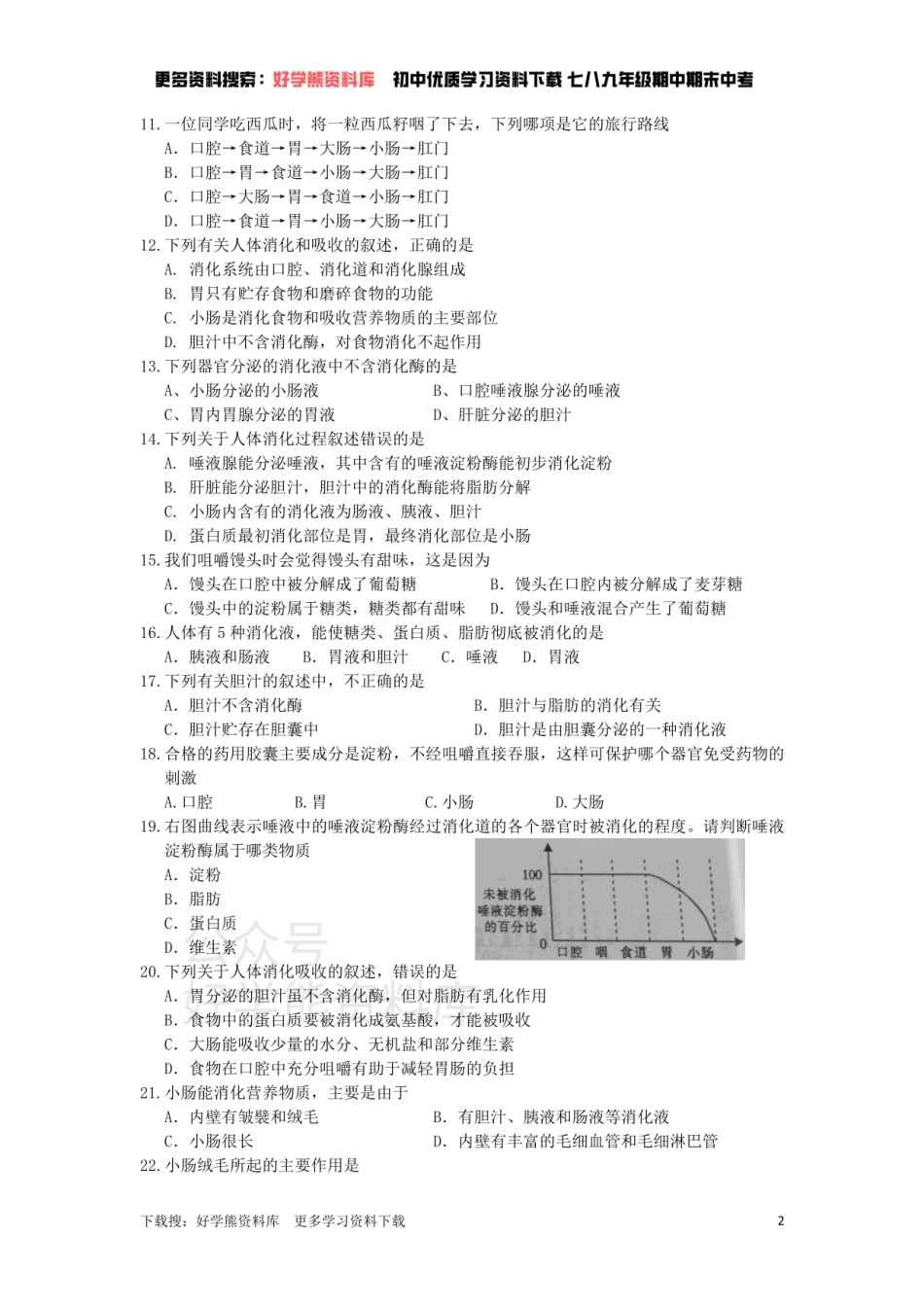 苏科版七年级上册单元测试——第5章   人体的物质和能量来源于食物（二）.pdf_第2页