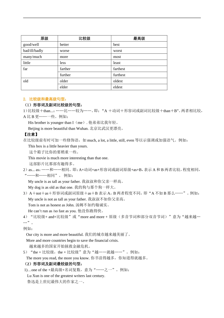 形容词及副词的比较级与最高级（基础知识）.doc_第2页