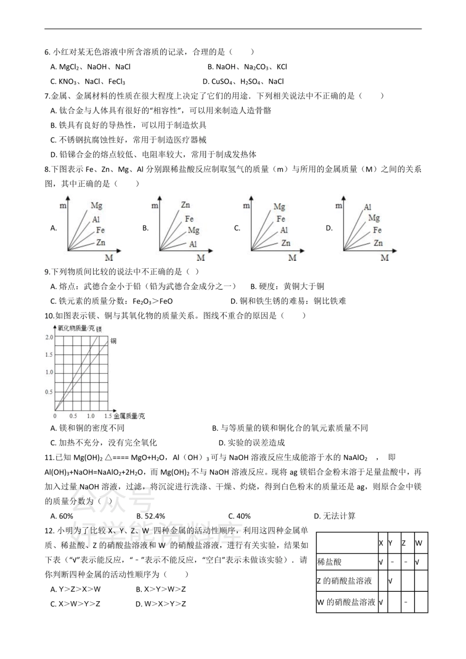 浙教版九年级上册 第二章材料及其利用 单元检测.pdf_第2页