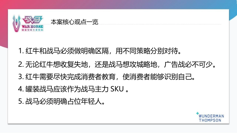 2021战马功能饮料xWT品牌策略方案.pptx_第2页