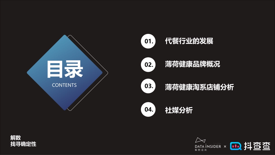 2022薄荷健康品牌调研策略分析方案.pdf_第2页