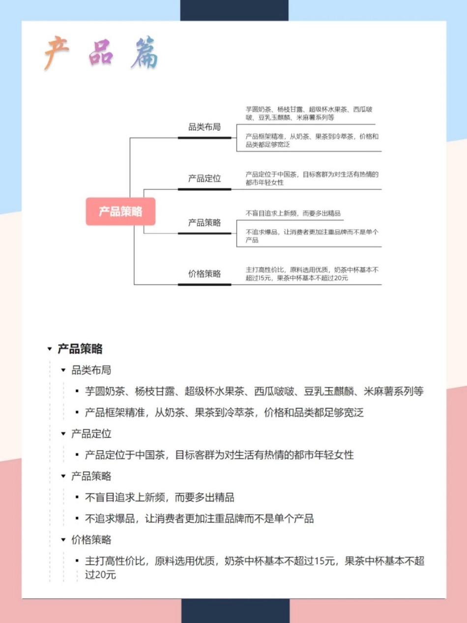 2022茶百道-品牌营销案例拆解.pptx_第2页