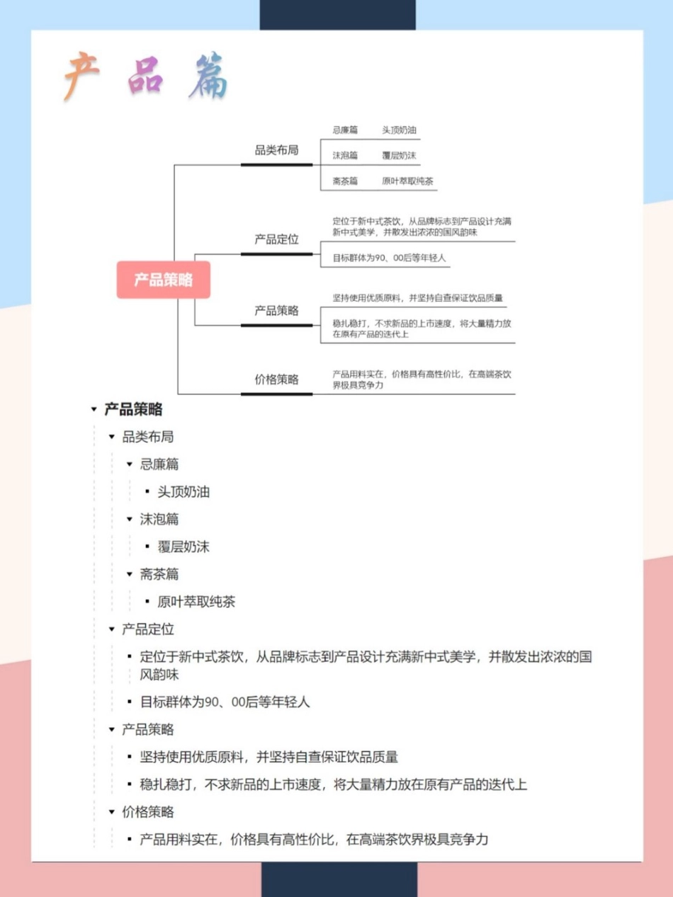 2022茶颜悦色-品牌营销案例拆解.pptx_第2页