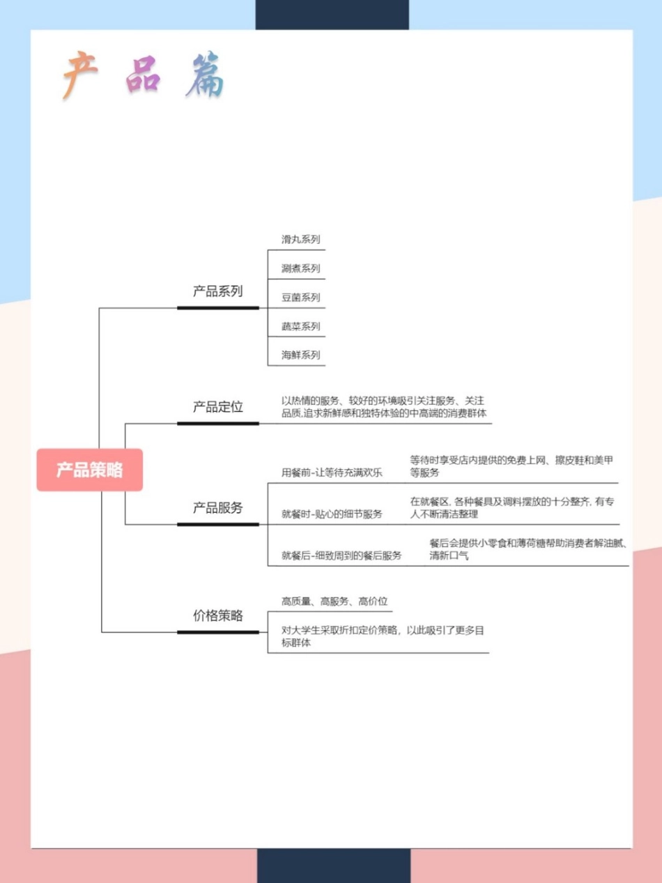 2022海底捞品牌营销案例拆解.pptx_第2页