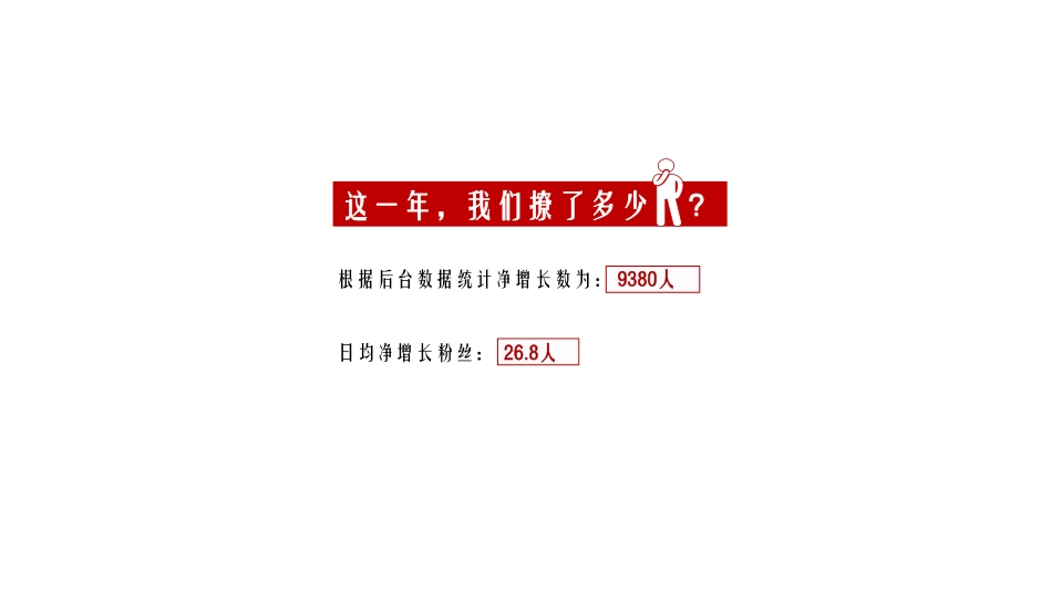 广州A金燕达观-广东保利社会化营销全年案.pdf_第3页