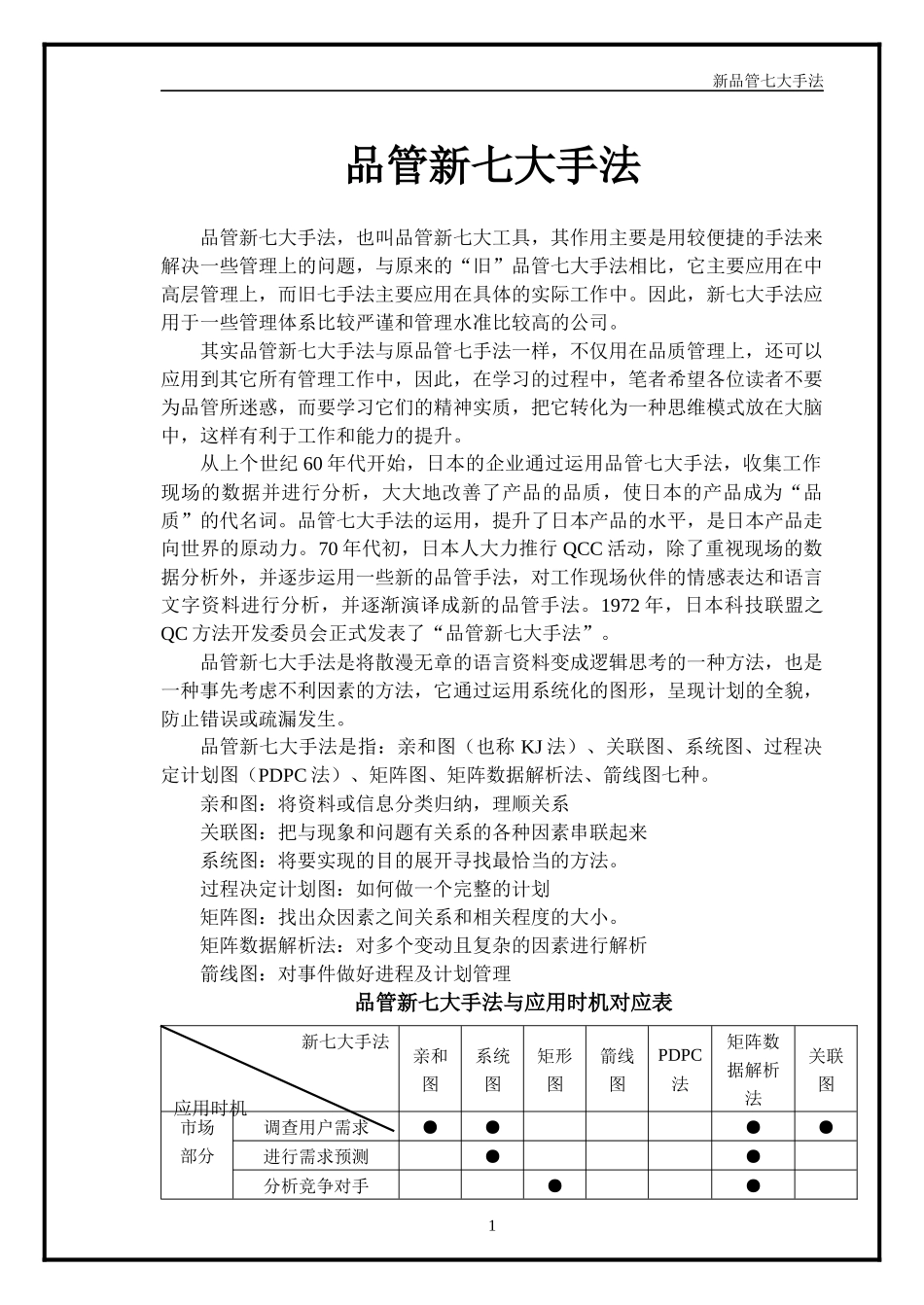 【质量管理】品管新七大手法精选之教程【T045】.docx_第1页