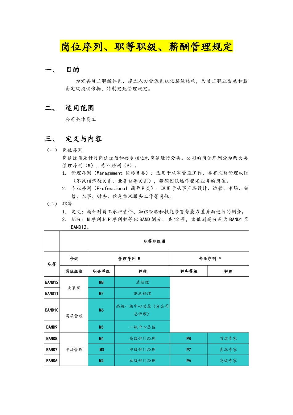 00-【通用】岗位序列、职等职级和薪酬管理规定.docx_第1页
