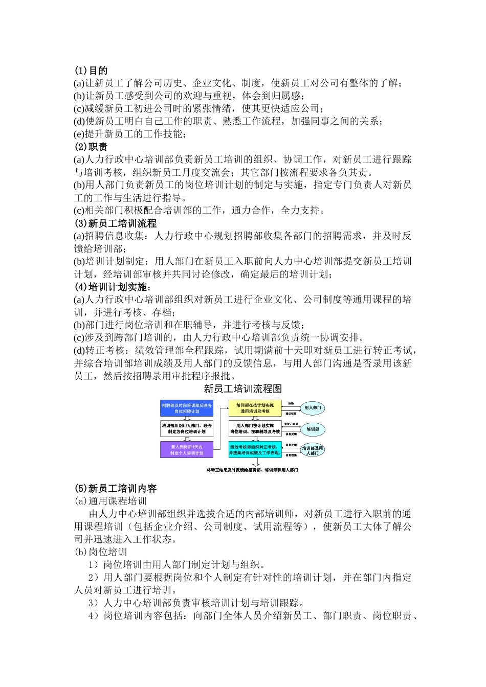 01-【管理制度】-51-企业公司员工培训管理人力资源管理制度.docx_第3页