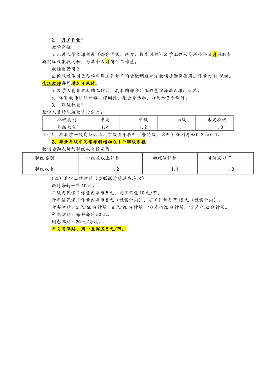 01-中学教职工岗位工作津贴考核方案（附件一）.docx_第2页