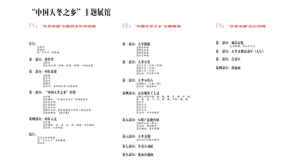 内江市东兴老街1号楼室内设计方案.pdf_第2页