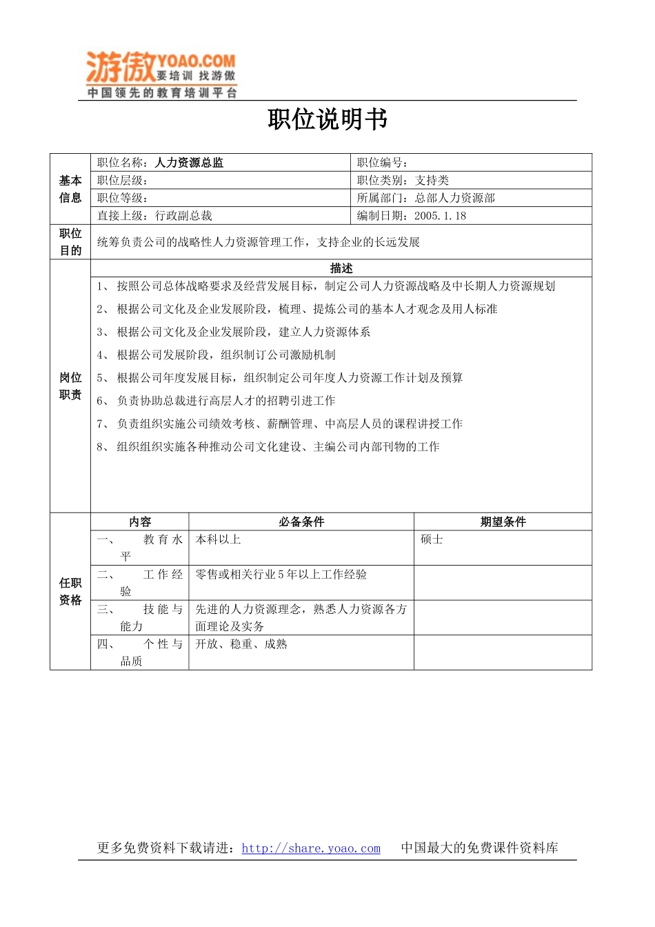 02-总部人力资源职位说明书(9).doc_第1页