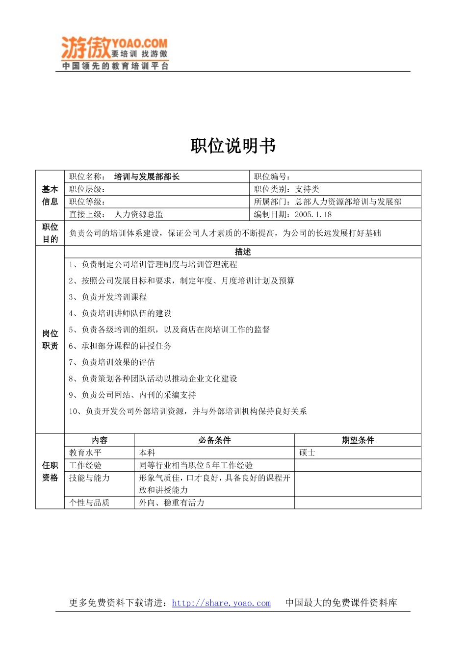 02-总部人力资源职位说明书(9).doc_第2页