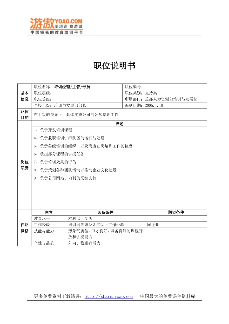 02-总部人力资源职位说明书(9).doc_第3页