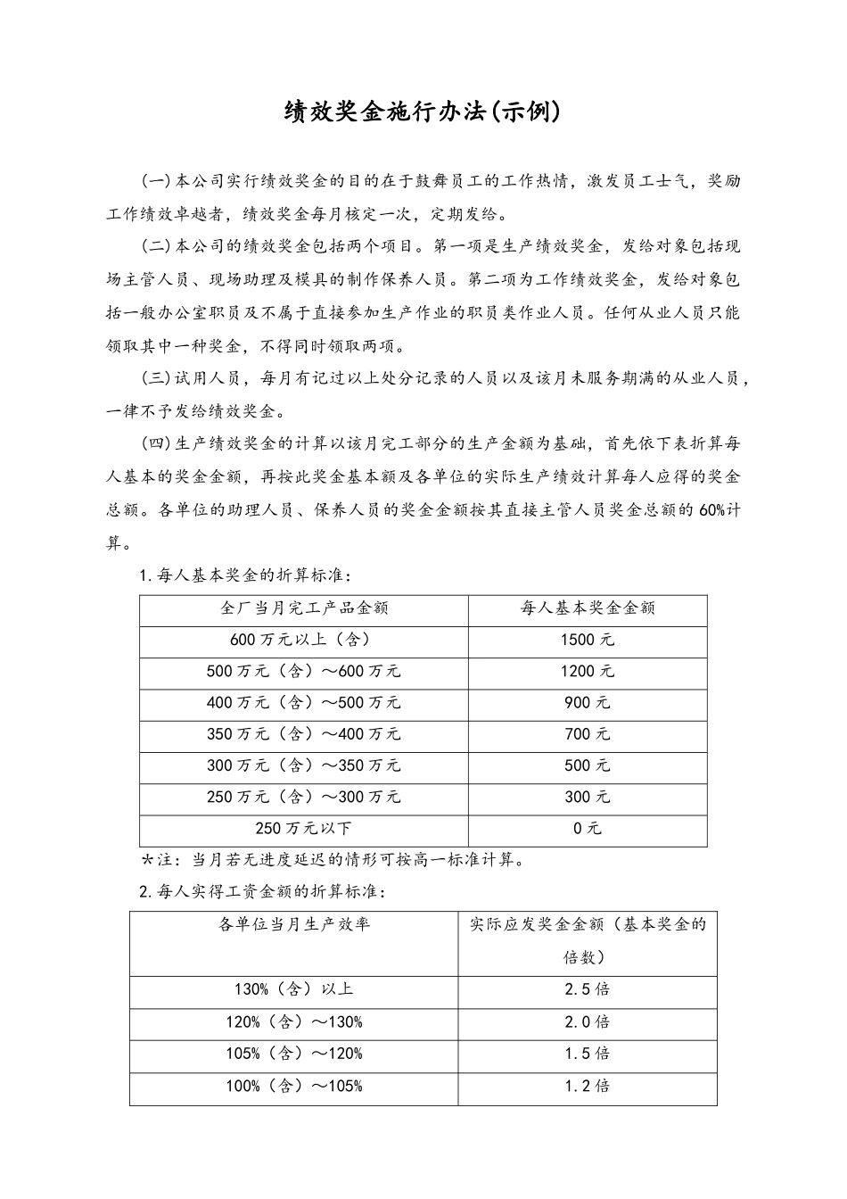04-【通用】绩效奖金施行办法.docx_第1页