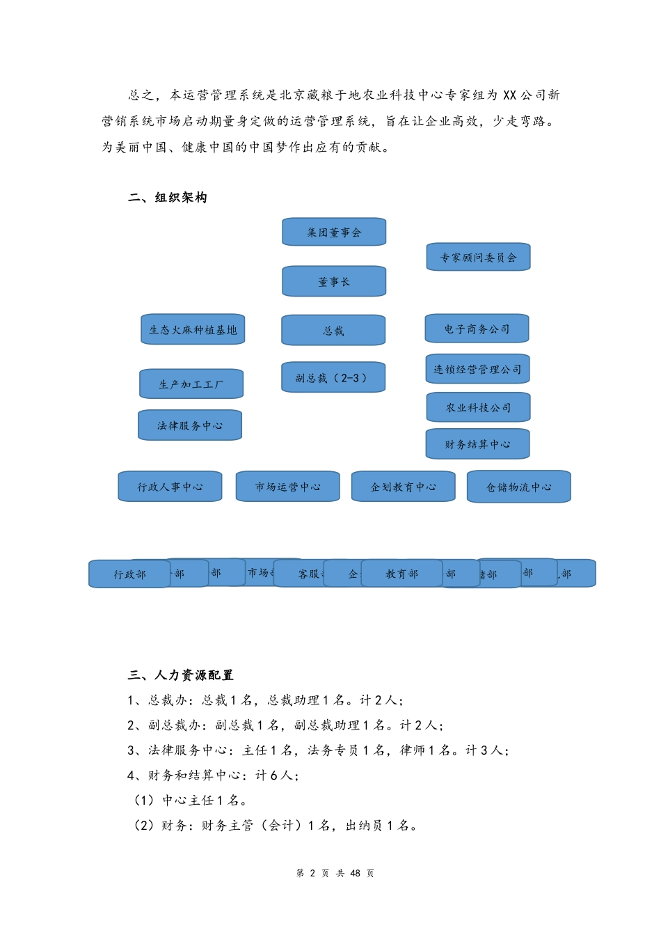 01--01-科技有限公司运营管理系统.docx_第2页