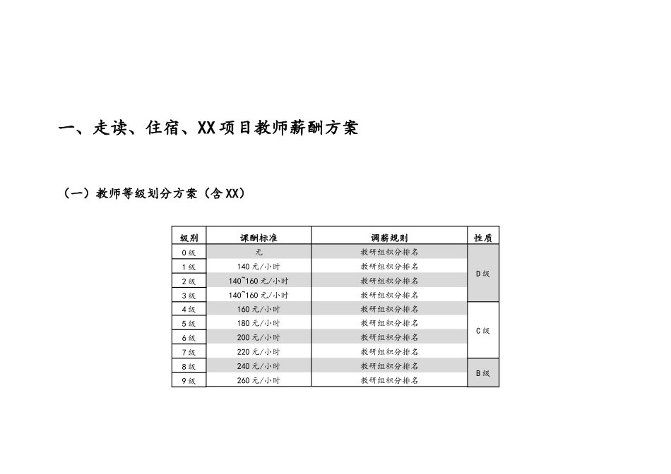 11-【实例】学校薪酬管理方案.docx_第3页