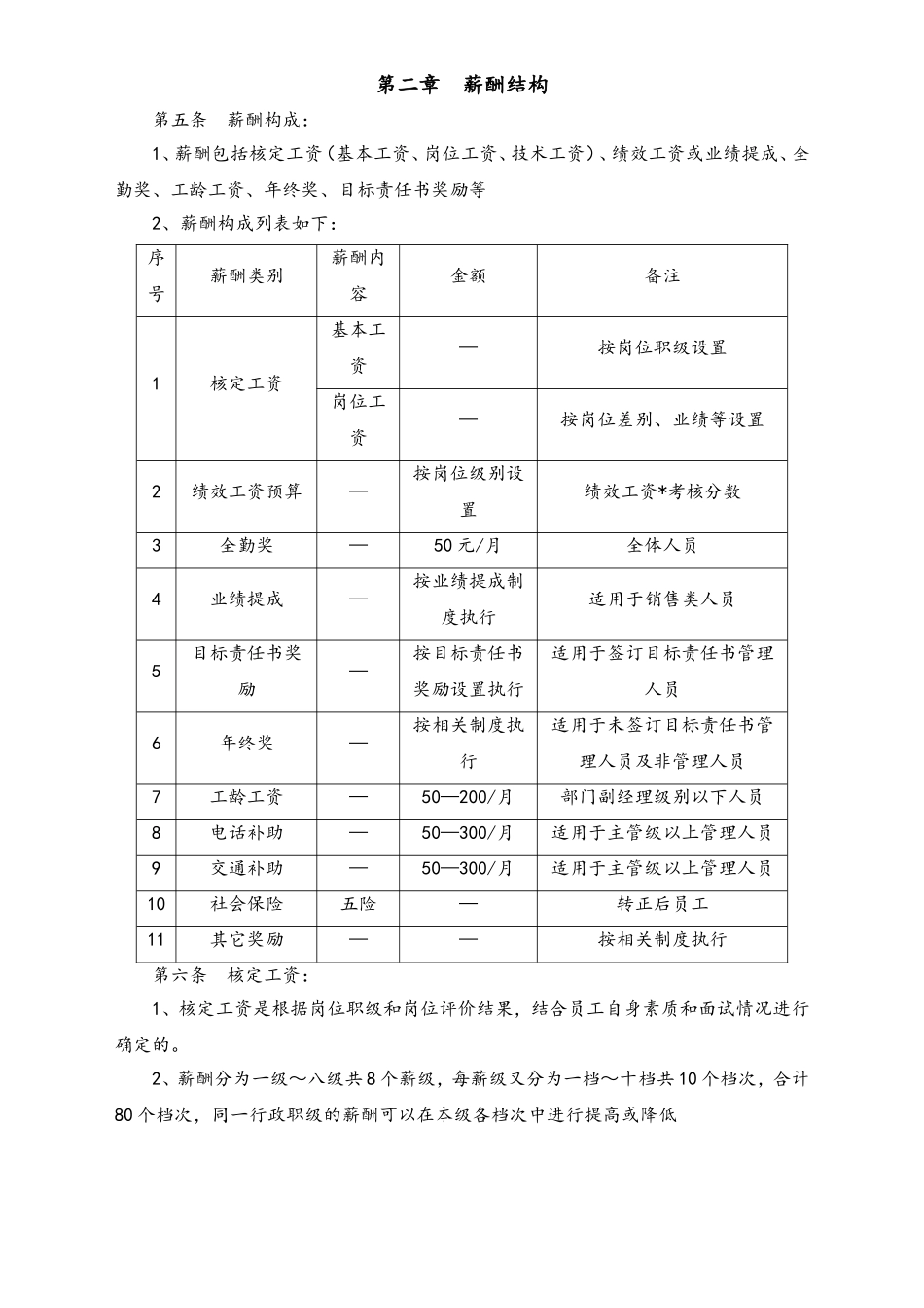 13-【实例】人才市场薪酬福利管理制度.doc_第3页