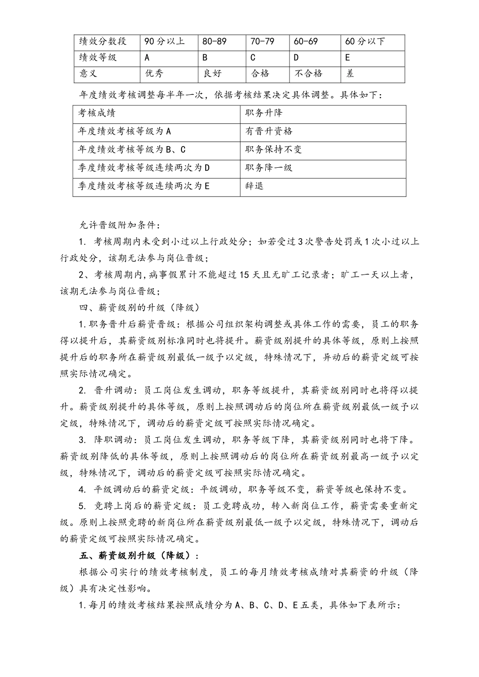 15-岗位晋升及薪资晋级的管理细则.docx_第2页