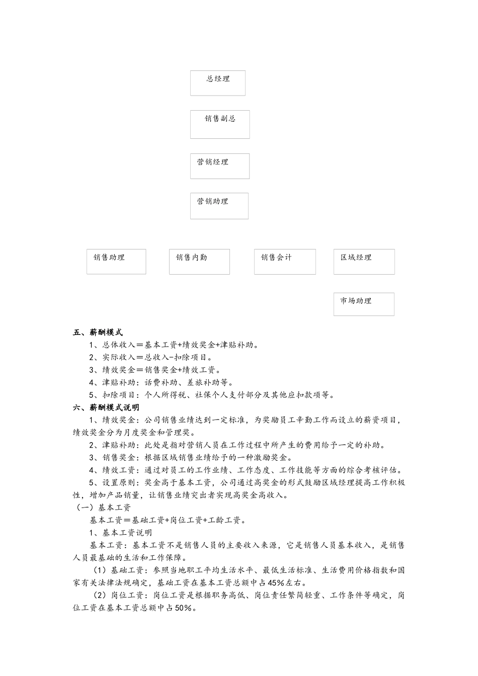 03-销售部薪资及绩效考核管理制度.docx_第3页