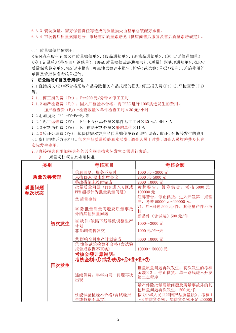 04-采购产品质量索赔和考核管理.doc_第3页