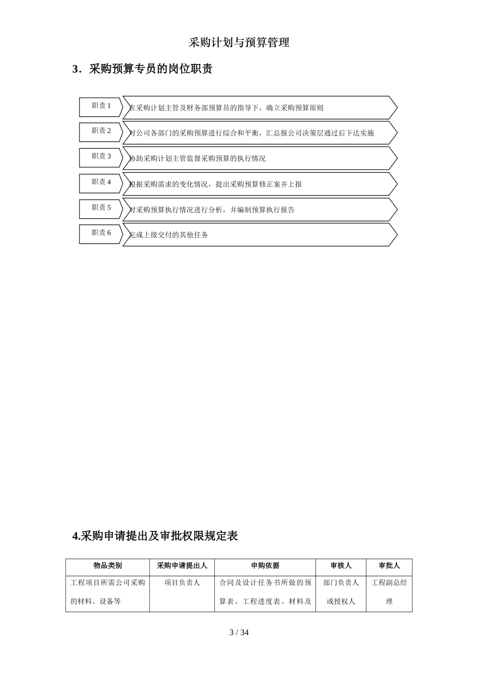 06-【案例】-采购计划与预算管理.doc_第3页