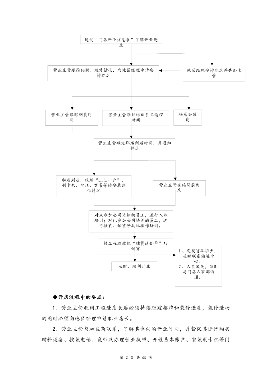 06--03-知名男装连锁店店面运营管理手册.docx_第2页