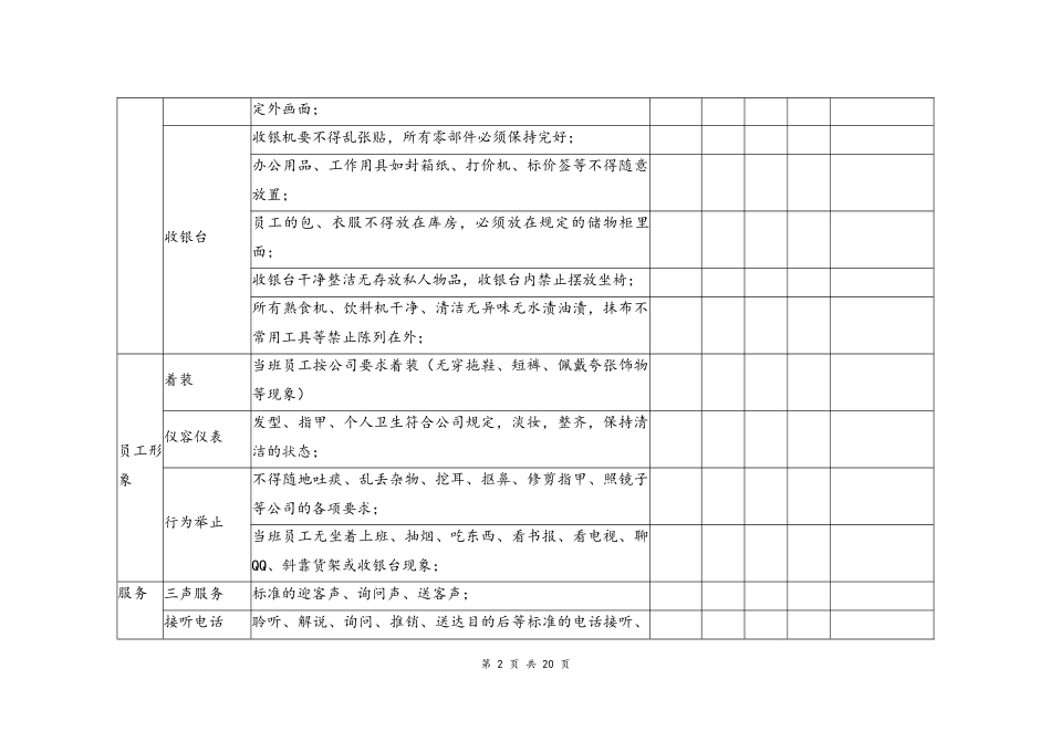 06--06-便利店门店营运管理表格化.docx_第2页