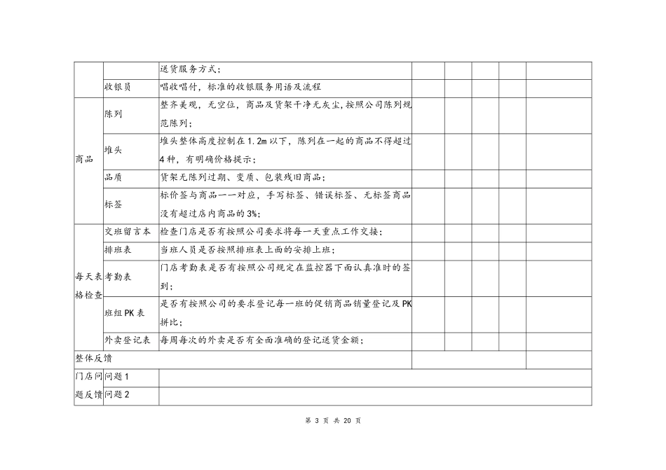 06--06-便利店门店营运管理表格化.docx_第3页