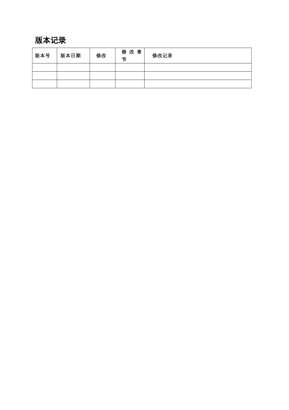 ITSM-02-CA-01 容量管理流程手册 v1.0.doc_第2页