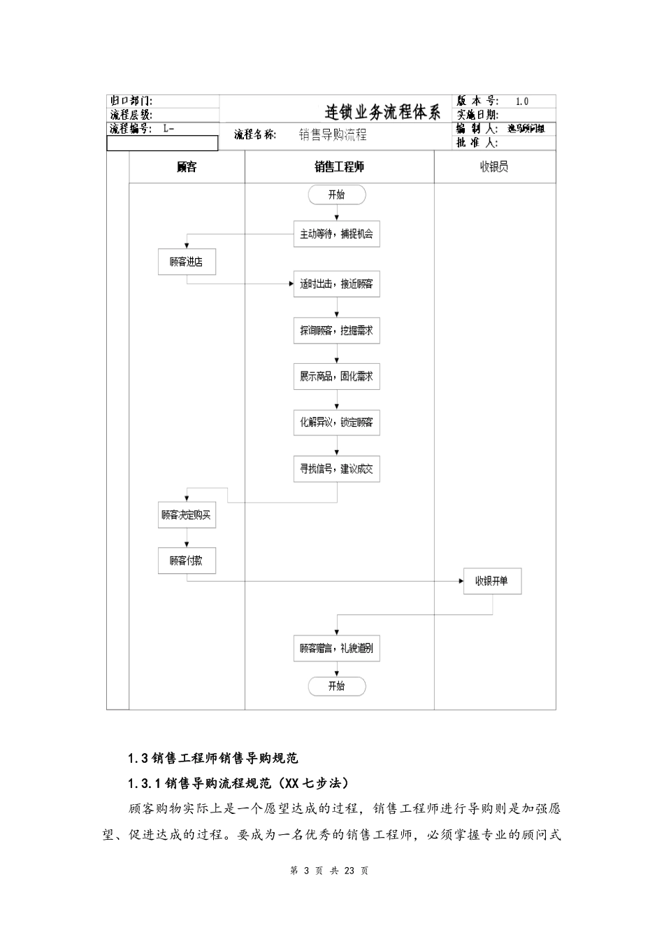 06--08-社区门店运营管理手册汇编.docx_第3页