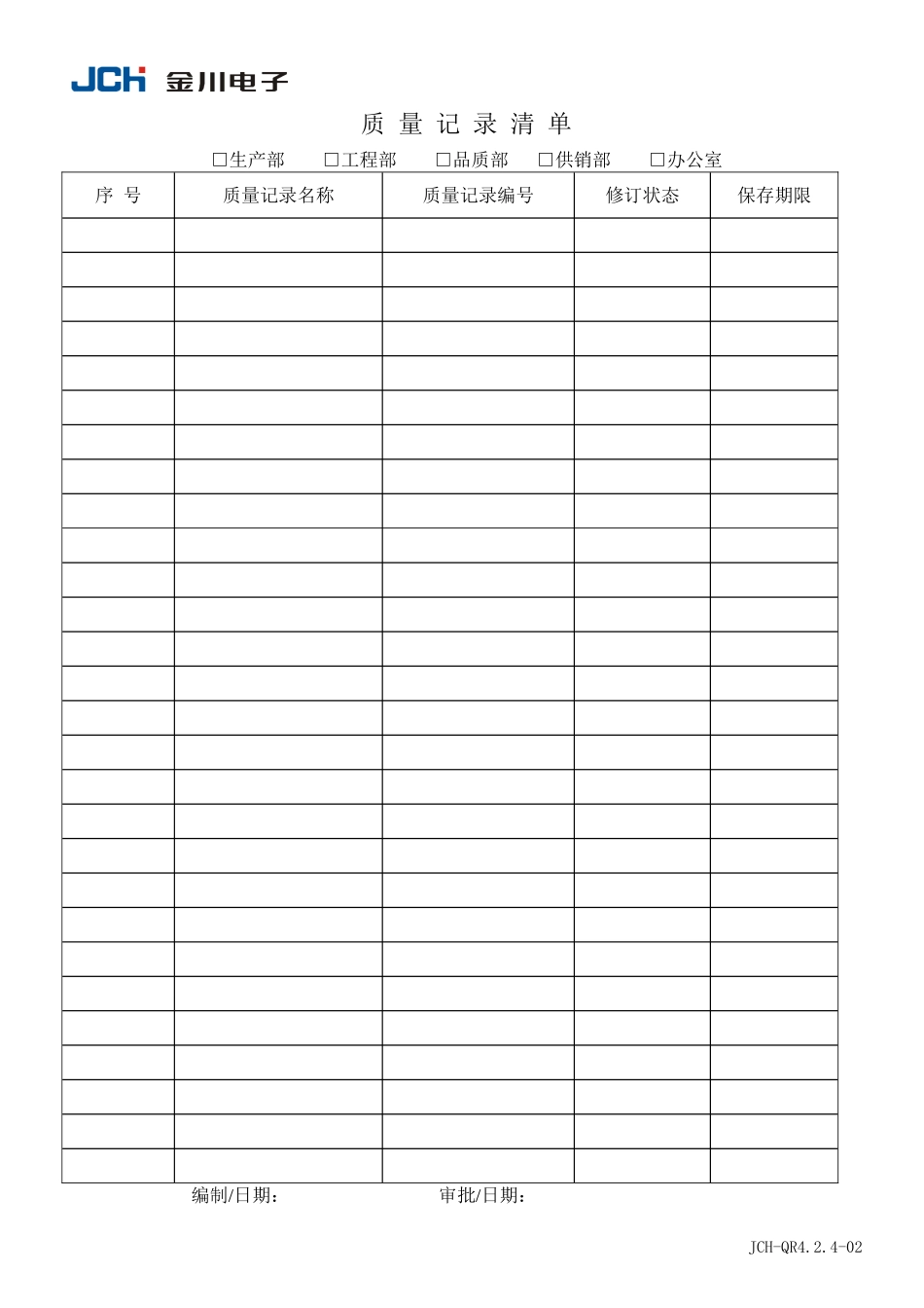 QR4.2.4-02部门质量记录清单.doc_第1页