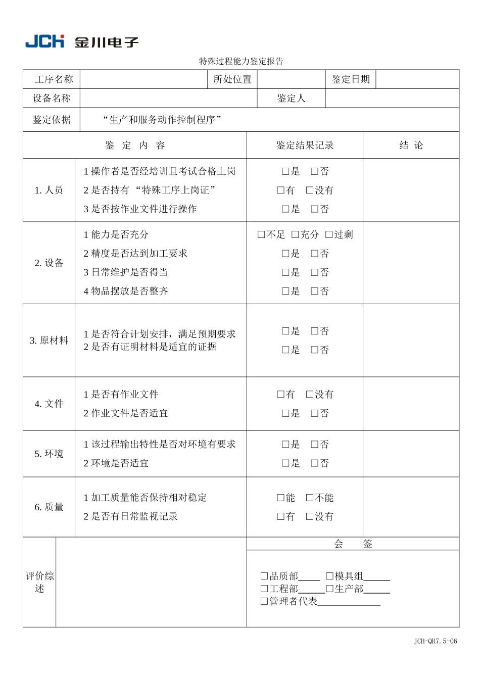 QR7.5-06特殊过程能力鉴定报告.DOC_第1页