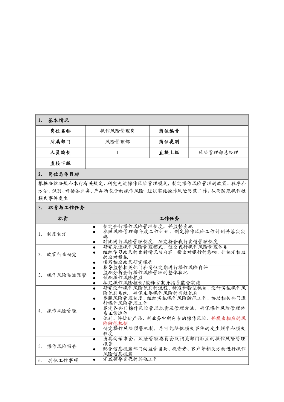 岗位说明书--风险管理部--操作风险管理岗.doc_第3页