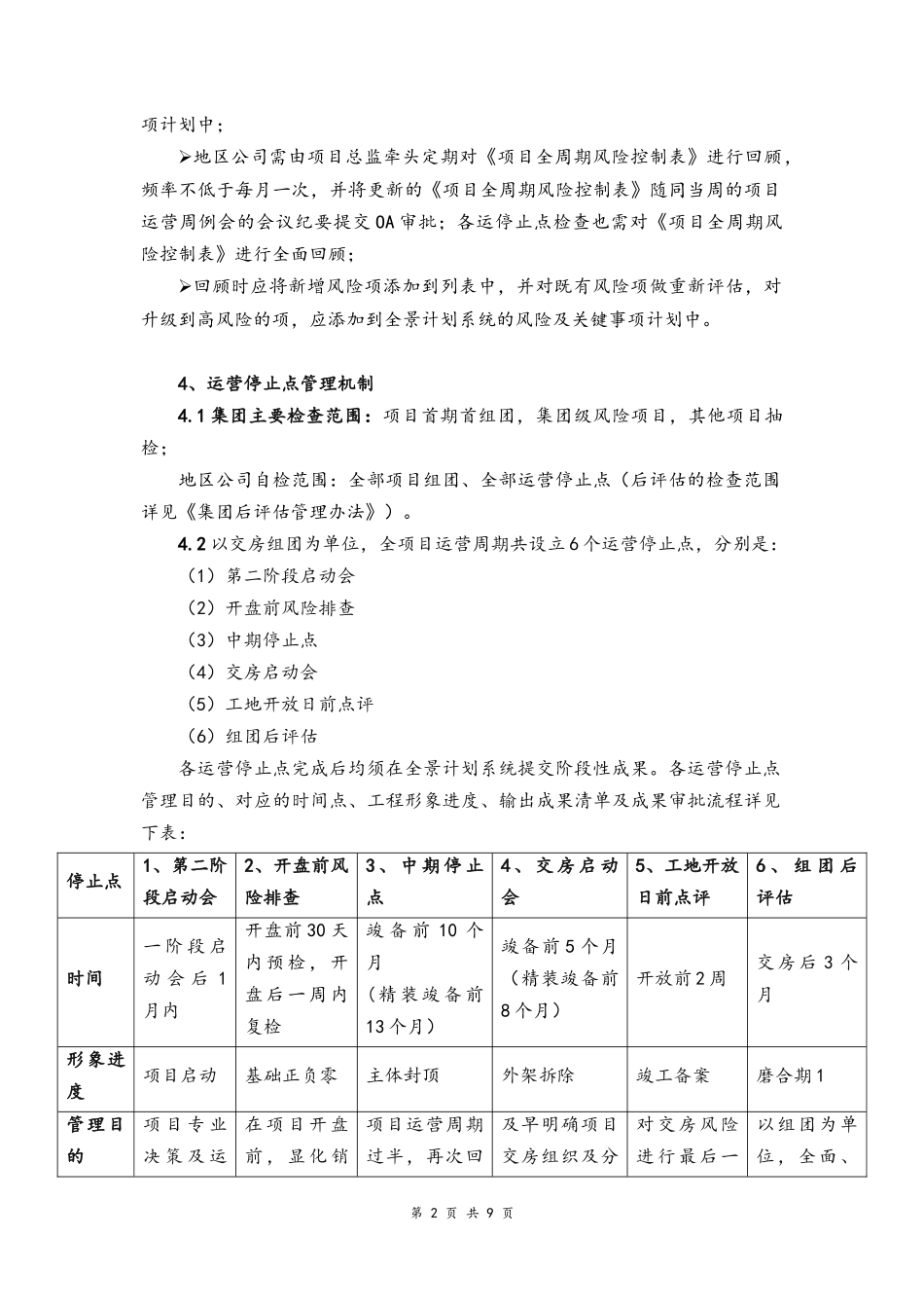 08--02-集团销售型项目运营风险及停止点管理办法（2017版）.docx_第2页