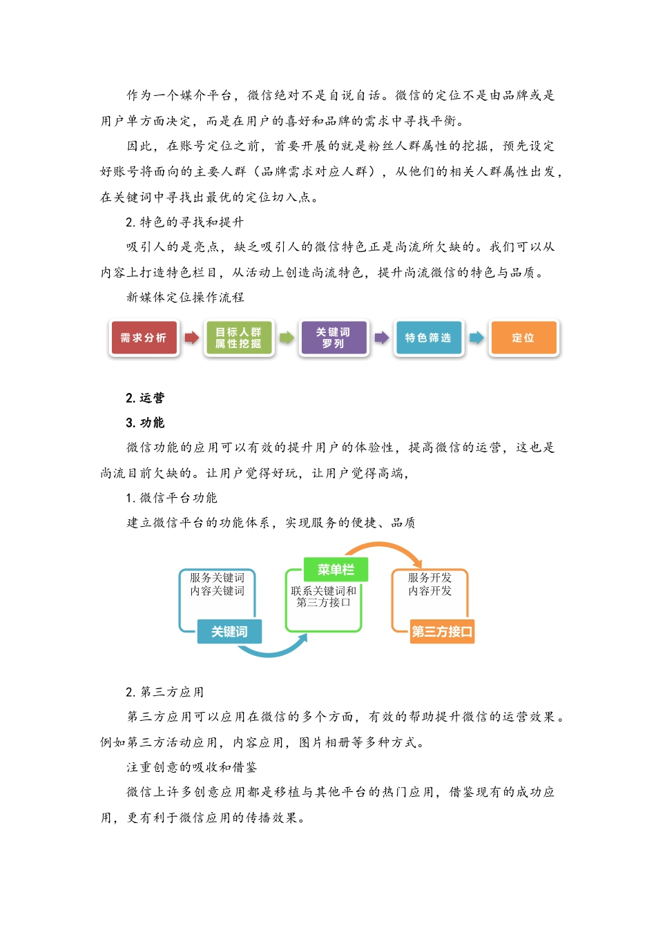 09--00-新媒体运营规划【改进】.docx_第2页