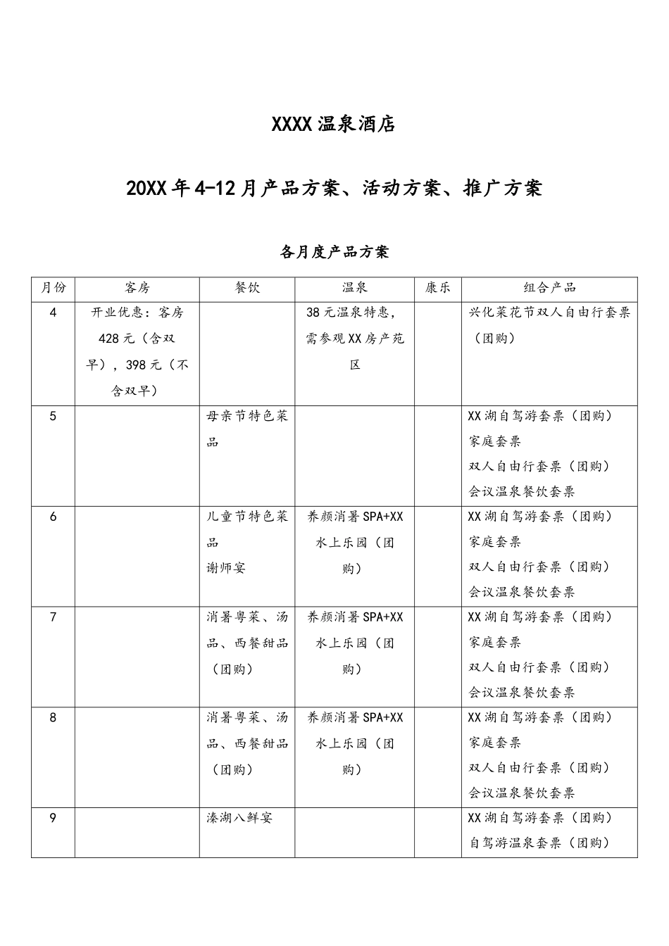 09-温泉酒店产品方案、活动方案、推广方案.docx_第1页