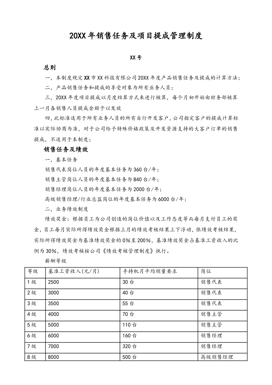 13-【实例】信息技术股份有限公司销售任务及项目提成管理制度.doc_第1页