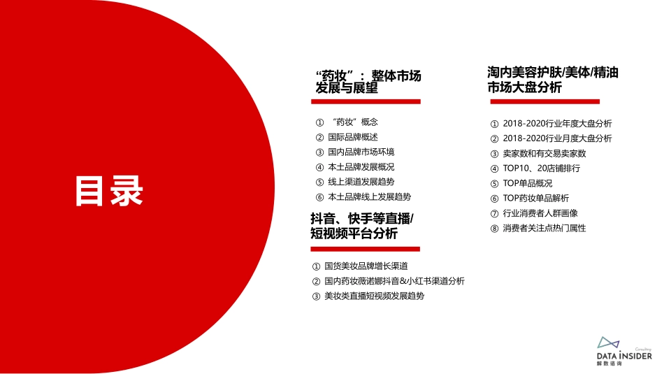 药妆崛起_王者薇诺娜全域拆解复盘.pdf_第2页