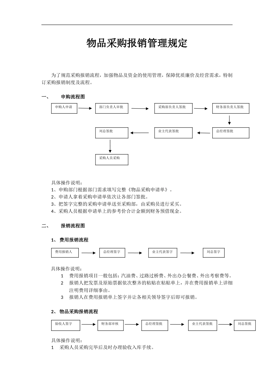 15-【案例】-采购报销管理规定.doc_第1页