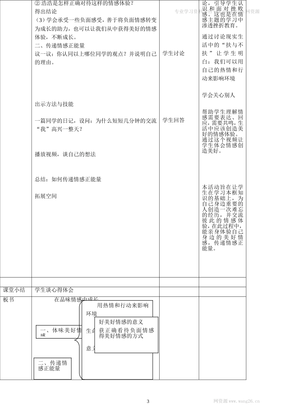 人教版《道德与法治》七年级下册-5.2在品味情感中成长教学设计.doc_第3页