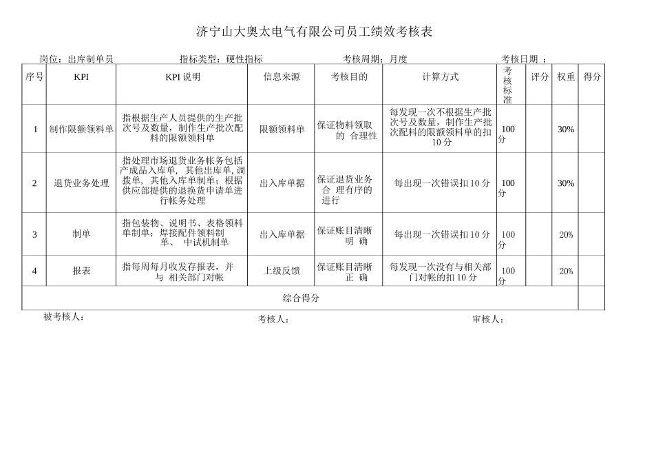 1-【制造公司】指标库(575页).docx_第1页