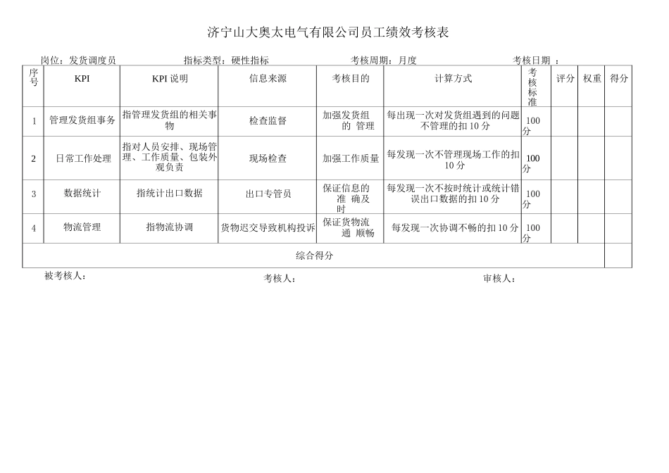 1-【制造公司】指标库(575页).docx_第2页