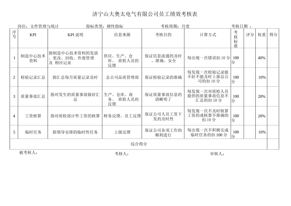 1-【制造公司】指标库(575页).docx_第3页