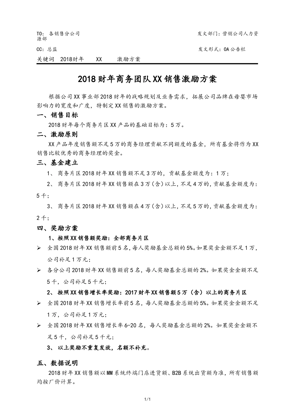 18-【实例】2018财年XX母婴品牌商务团队销售激励方案.doc_第1页