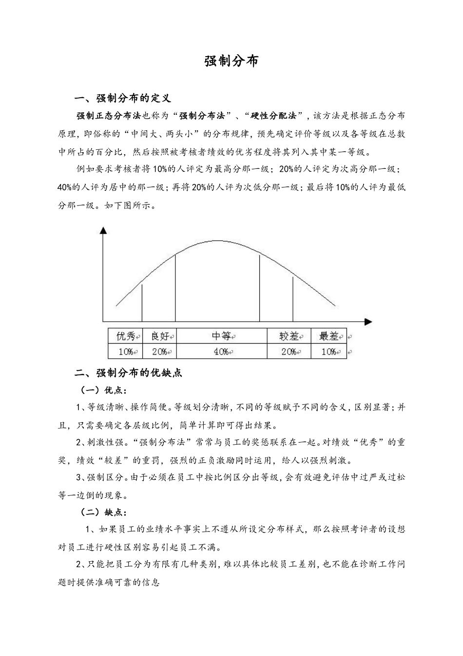 05-【方法】强制分布应用中的问题.doc_第1页