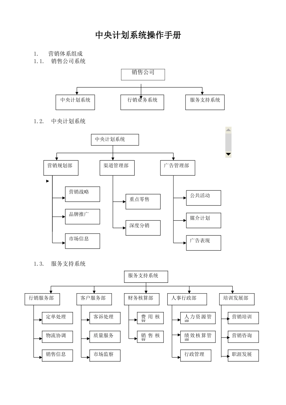 24-【营销系统手册】中央计划系统操作手册.doc_第1页