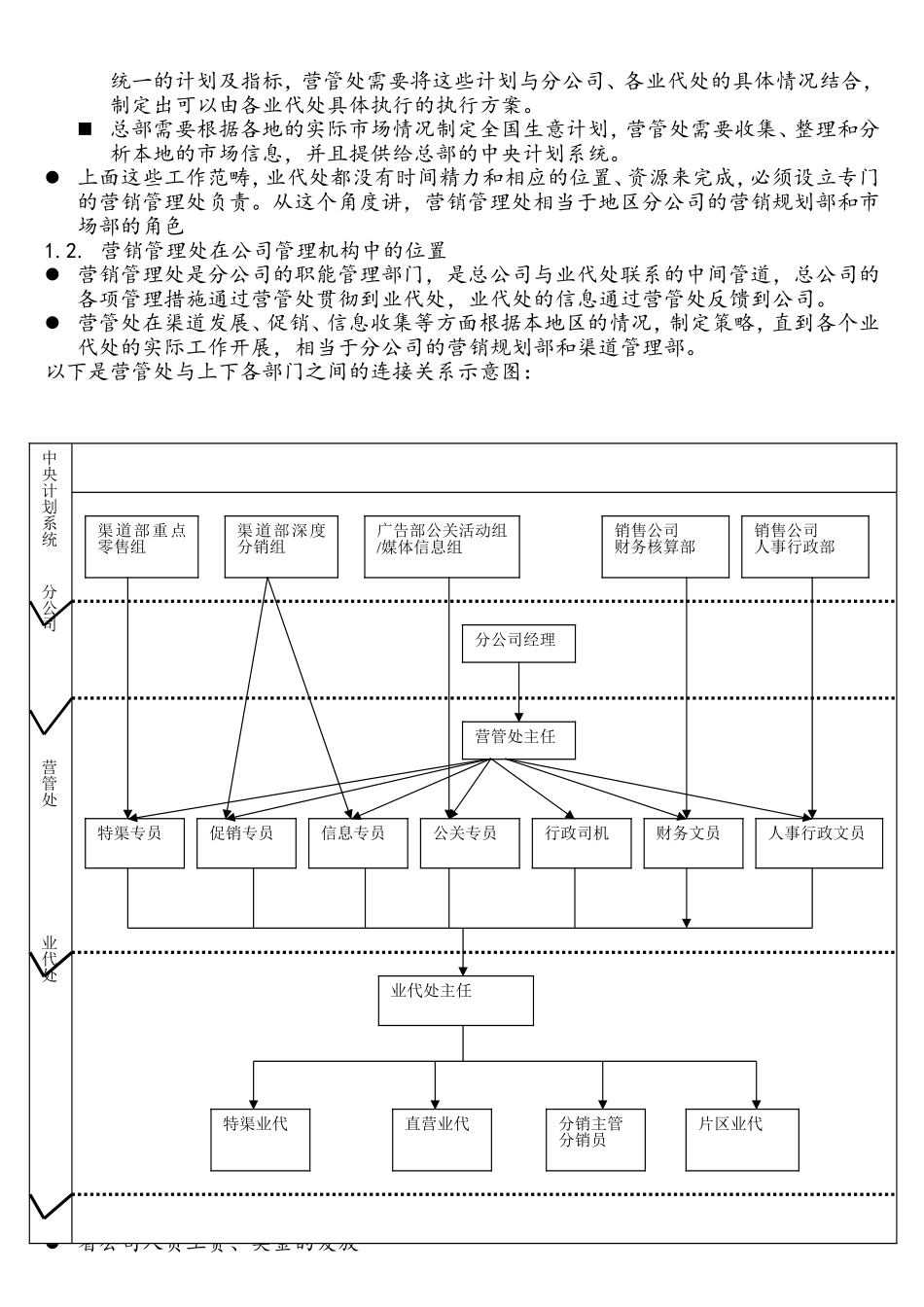 26-【营销系统手册】营销管理处操作手册.doc_第2页