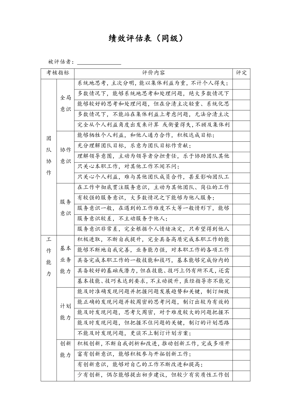 08-【标准制度】绩效评估表（对同级）.doc_第1页